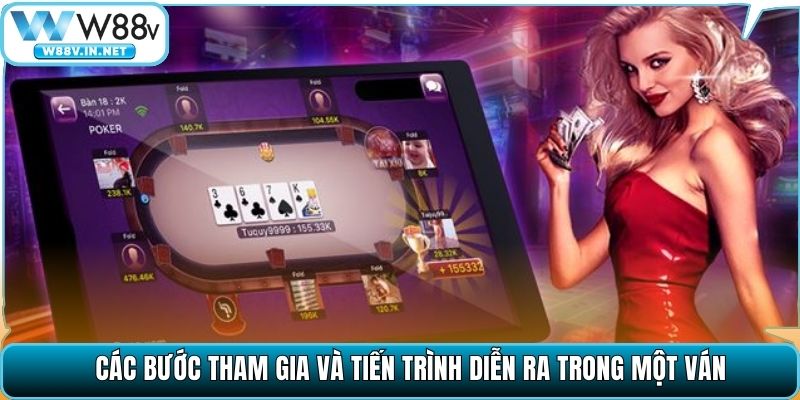 Các bước tham gia và tiến trình diễn ra trong một ván